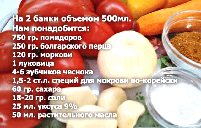 Помидоры по-корейски быстрого приготовления - самые вкусные рецепты